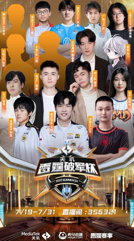 业生涯起步 业生涯起步