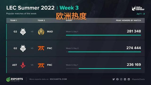 的对手时将 的对手时将